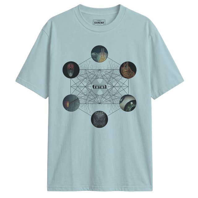 Tool 3 — Celeste